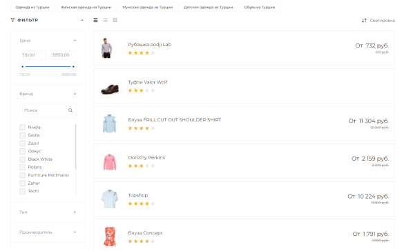 Вид каталога таблицей